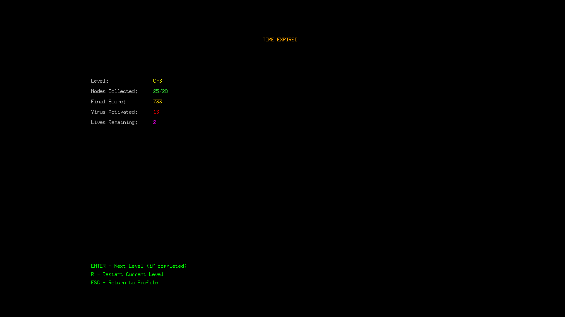 NeonHackVerse Time Expired Screen